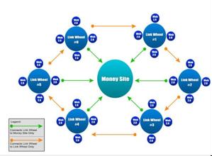 �˿˲�Ʒ��Ƶ���ư�˰���й��ο�Ŀ�Ĳ��� ��δ���κ�Ҫ��...